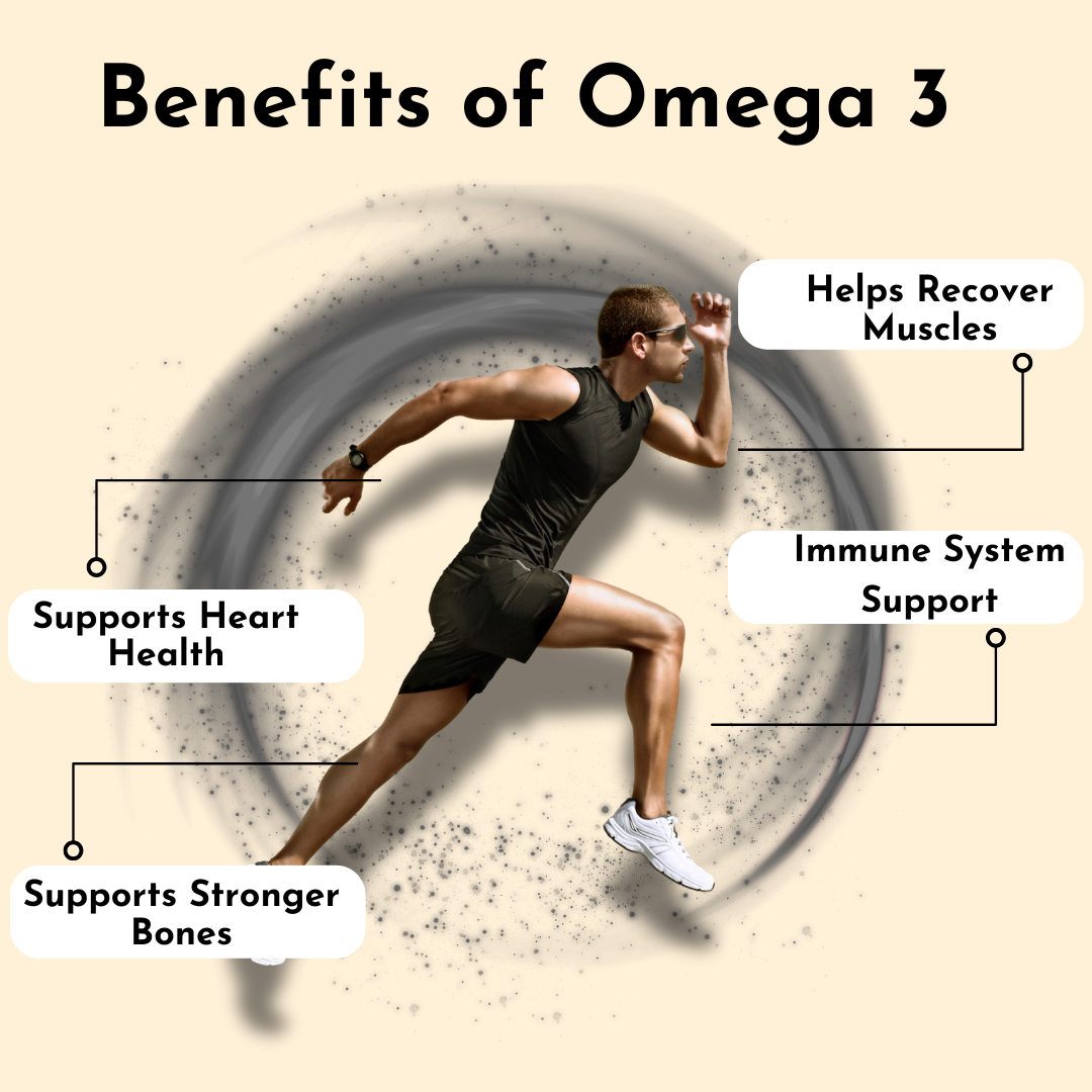 Benefits of Omega-3 for Heart, Brain, and Joints"